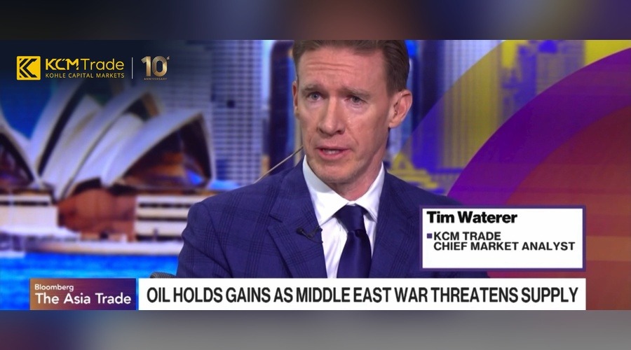 Tim Waterer on Bloomberg TV