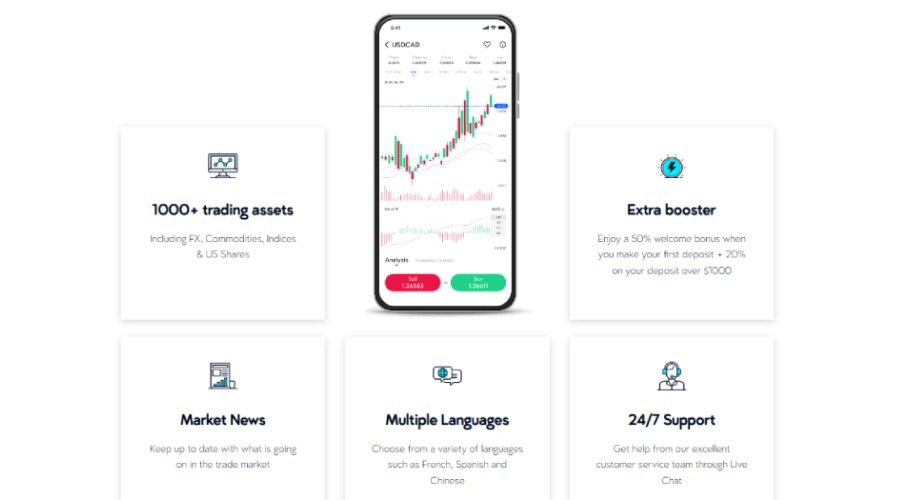 VT Markets App trading platform features