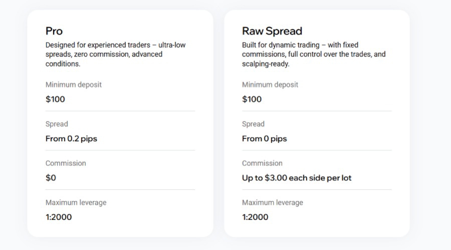 Versus Trade Professional Accounts