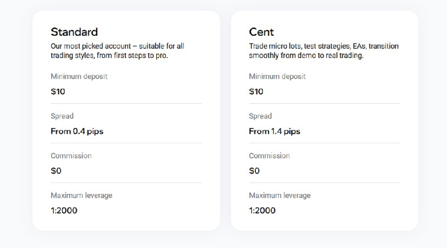 Versus Trade Standard Accounts