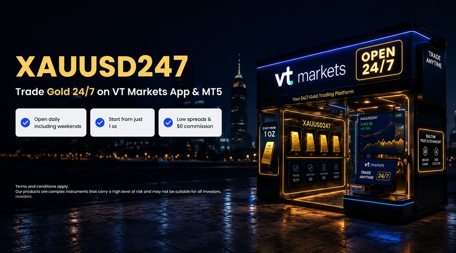 XAUUSD247