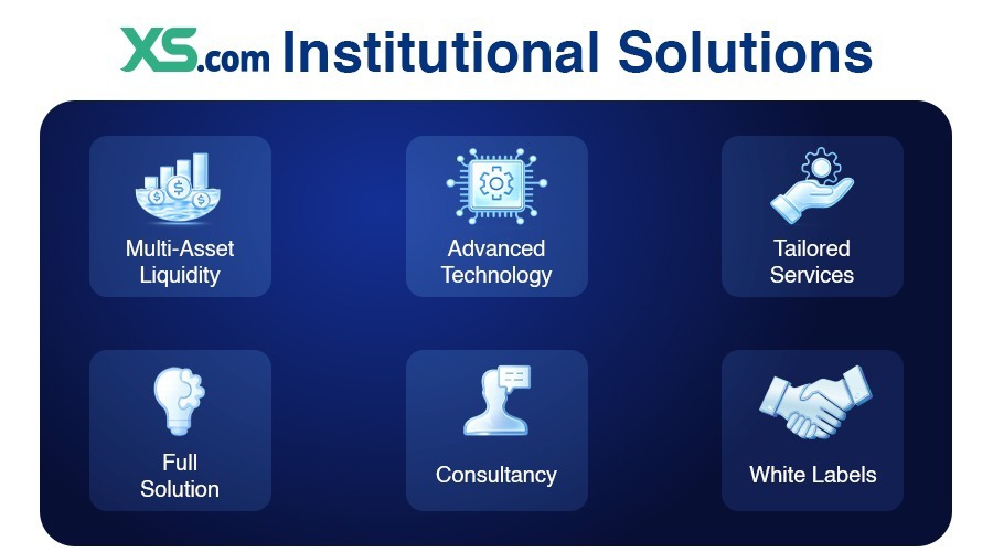 XS.com Institutional Solutions