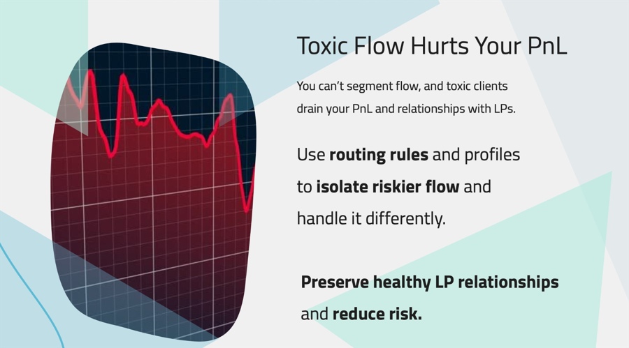 Your Bourse Risk Management