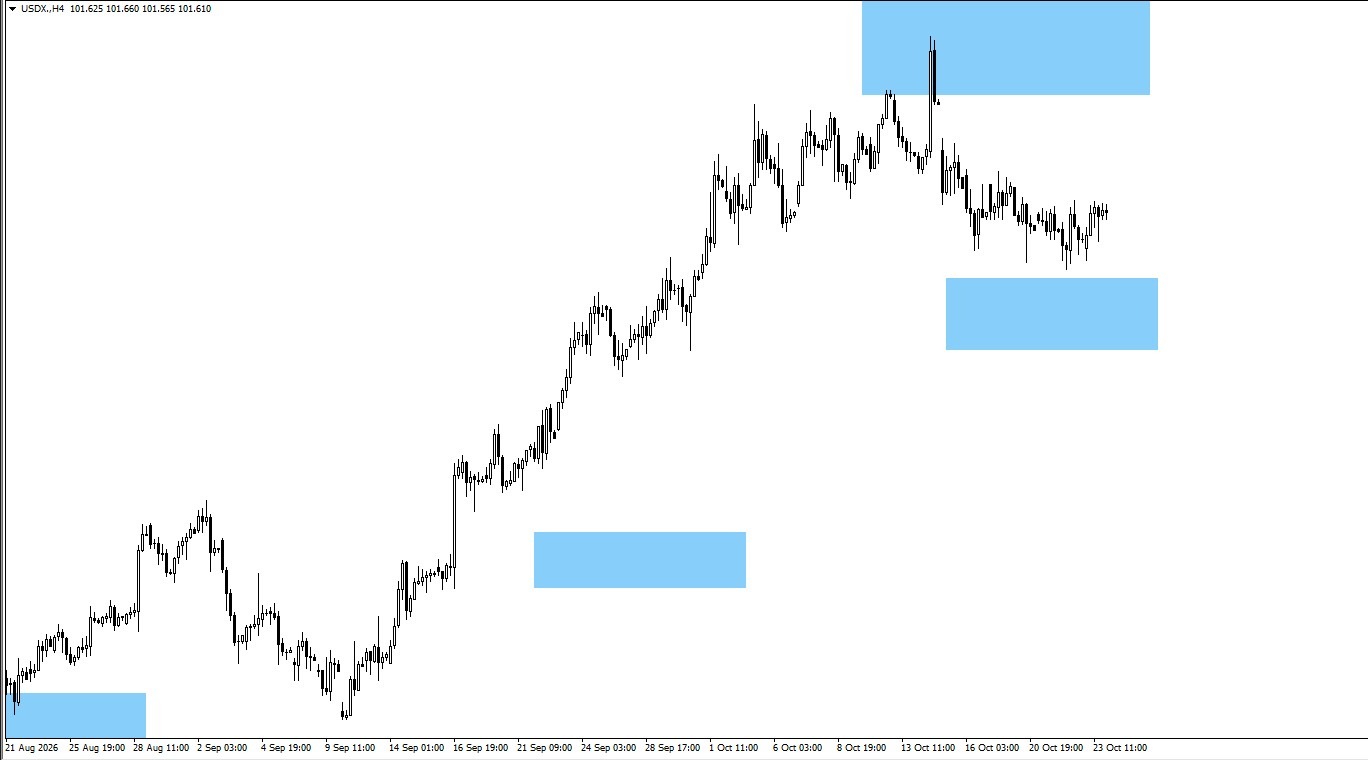 dollar