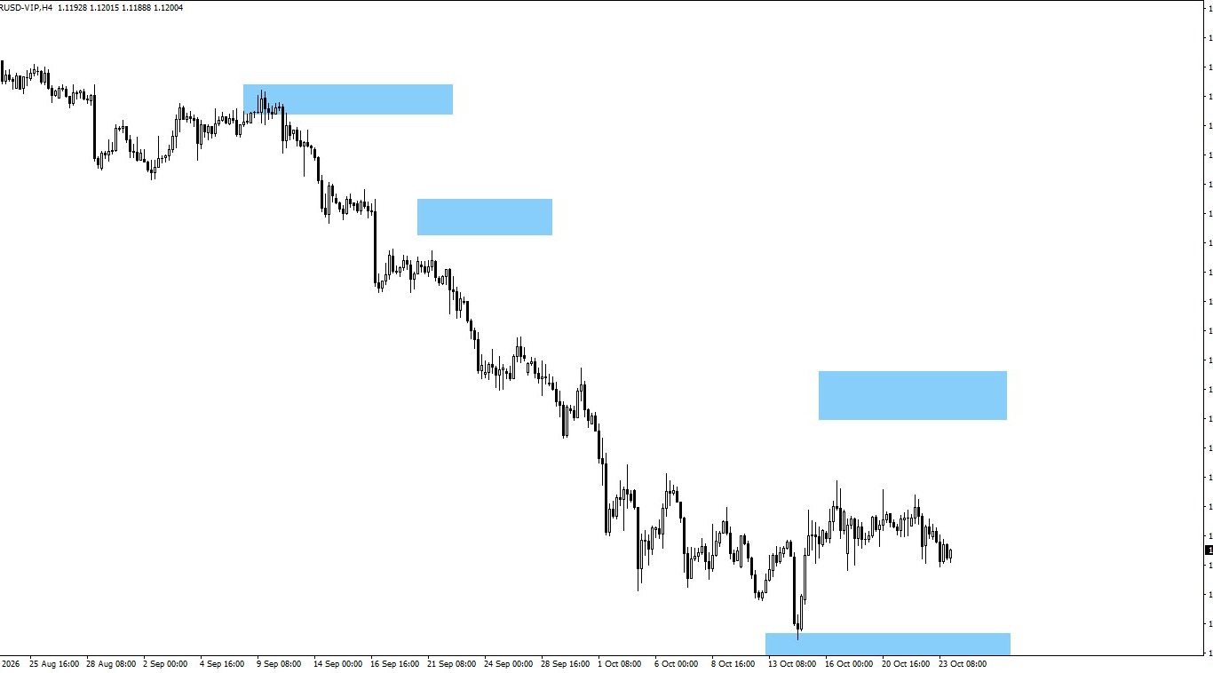 eur