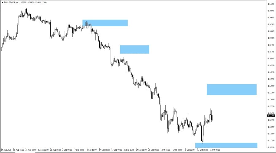euro