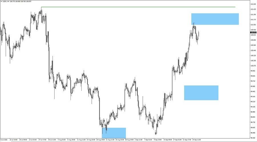 jpy