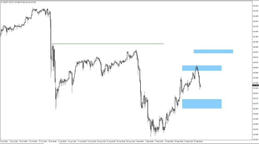 jpy