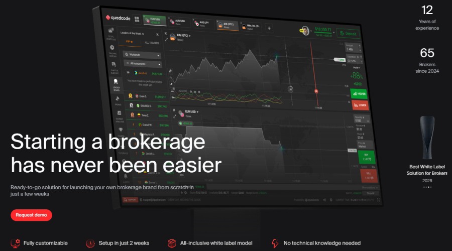 quadcode-homepage-overview