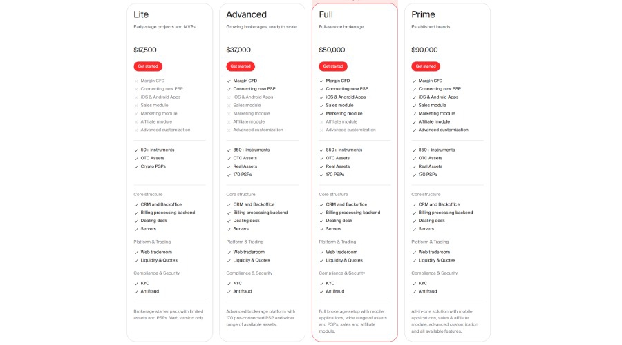 quadcode-pricing-plans