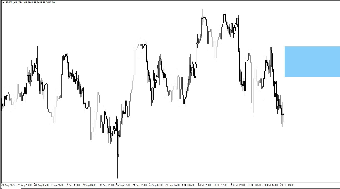 spx