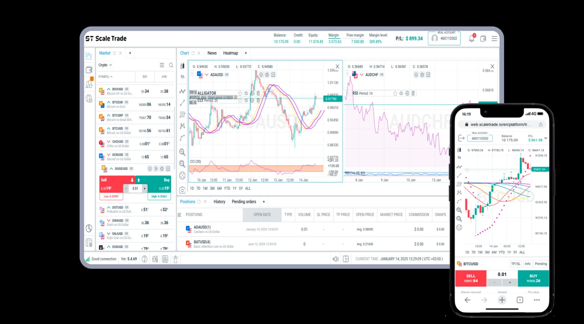 start forex brokerage