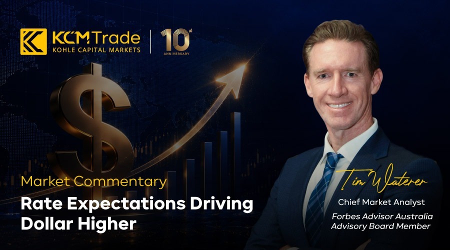 tim waterer market commentary