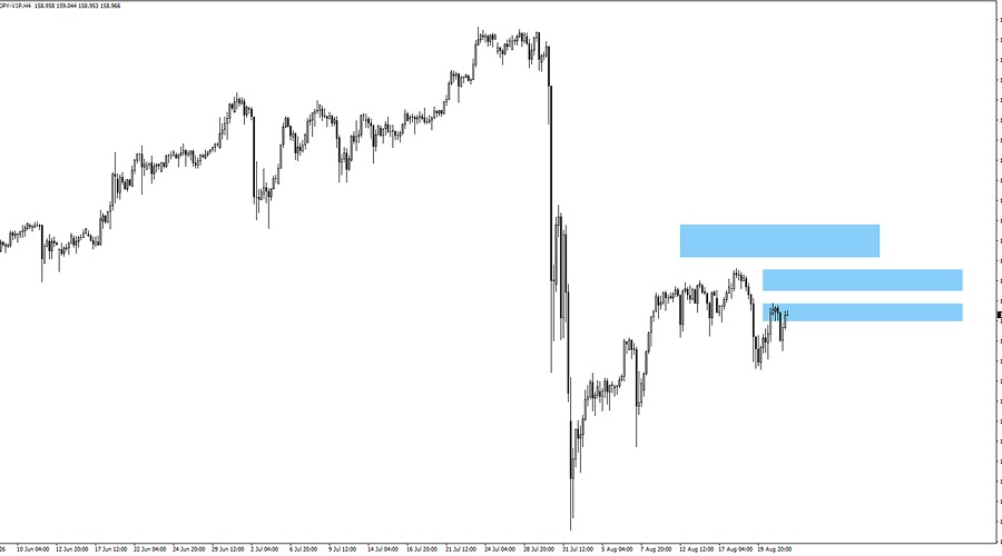 usdjpy