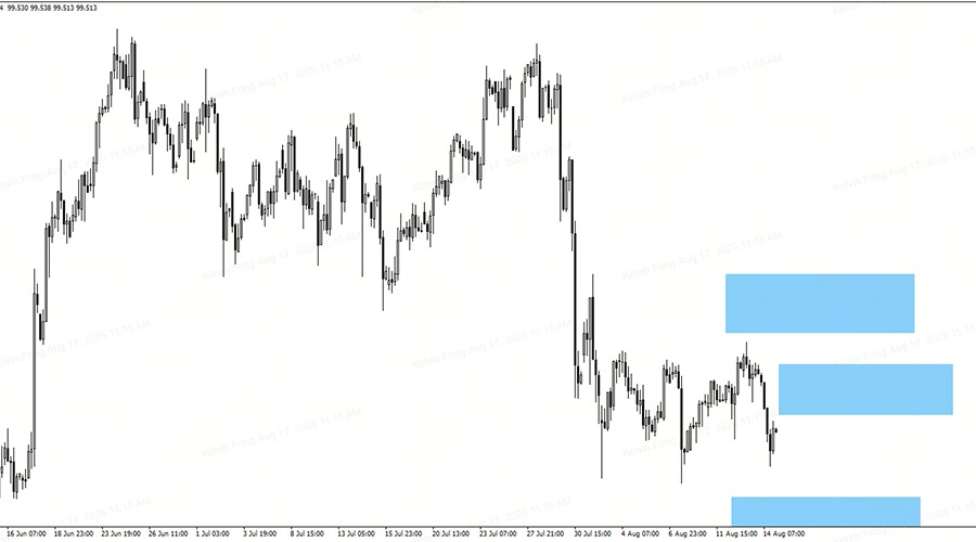 usdx