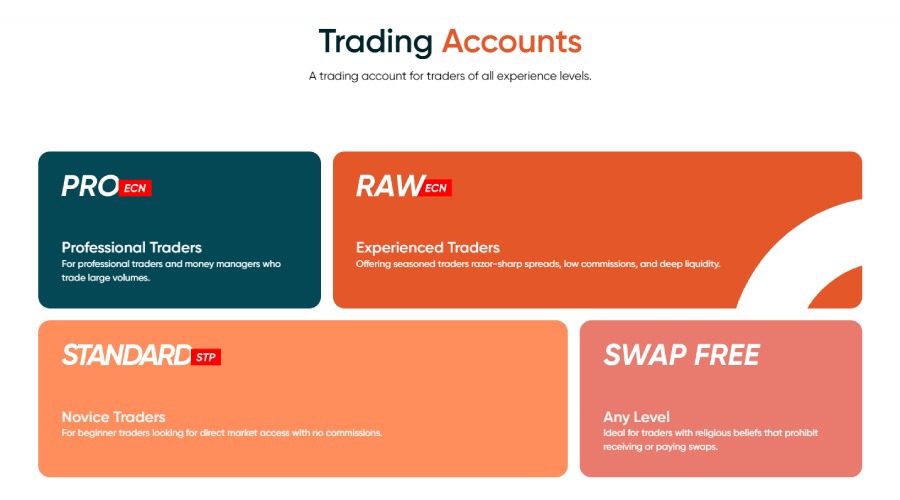 vantage Trading Accounts
